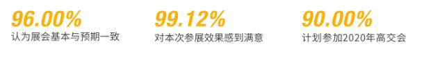 歡迎參加“中國科技第一展”——第二十二屆中國國際高新技術(shù)成果交易會(huì)建筑科技創(chuàng)新展